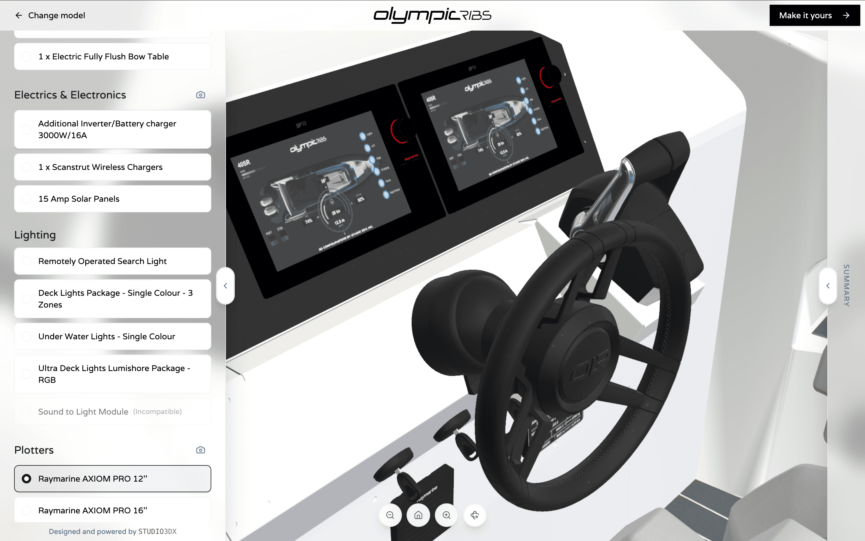 Full Model Exploration